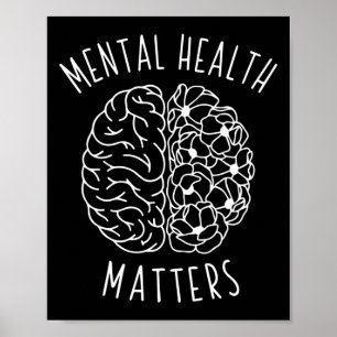 Affiche Problème de santé Graphique du cerveau humain Cons
