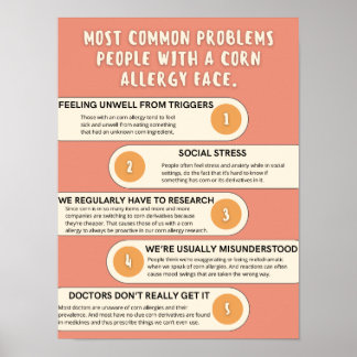 Affiche Problèmes Courants D'Une Allergie De Maïs