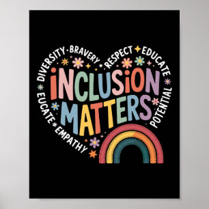 Affiche Problèmes d'inclusion Enseignant d'éducation spéci