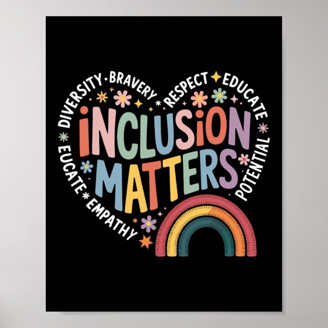 Affiche Problèmes d'inclusion Enseignant d'éducation spéci (Devant)