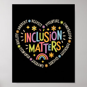 Affiche Problèmes d'inclusion Enseignant d'éducation spéci