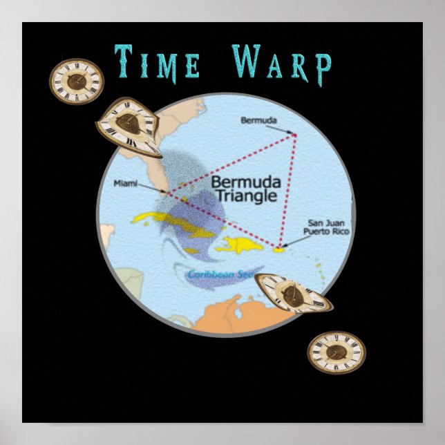 Affiche Produits triangulaires Bermudes (Devant)