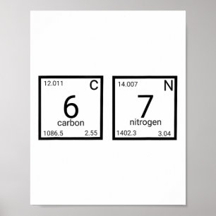 Affiche Prof de chimie drôle 67 mème humour de nerd tablea