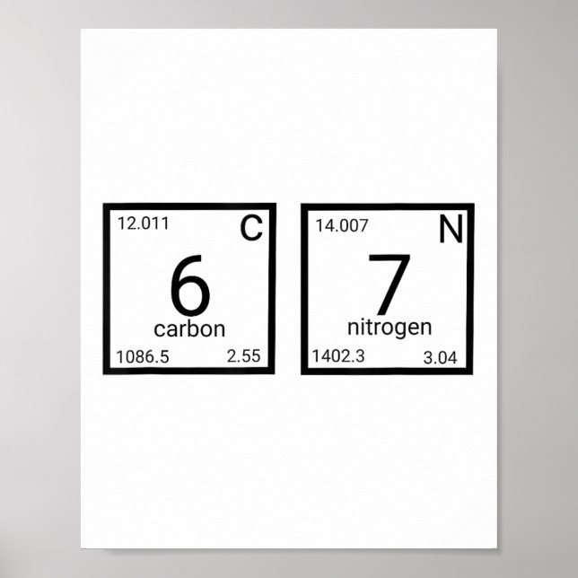 Affiche Prof de chimie drôle 67 mème humour de nerd tablea (Devant)