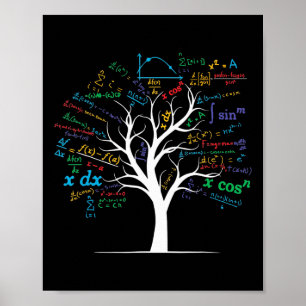 Affiche Prof de maths drôle d'arbre d'algèbre de calcul Ap