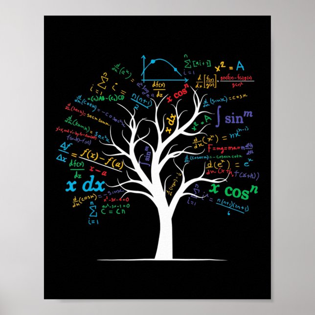 Affiche Prof de maths drôle d'arbre d'algèbre de calcul Ap (Devant)