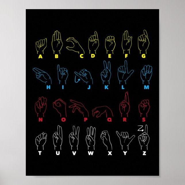 Affiche Professeur d'alphabet ASL Langue des signes améric (Devant)