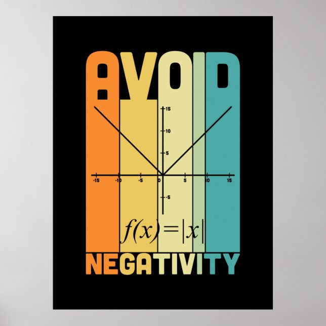 Affiche Professeur de mathématiques évitez la négativité (Devant)