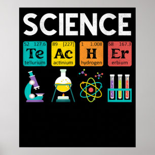 Affiche Professeur de sciences Chimie Biologie Physique Ét