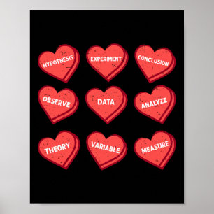 Affiche Professeur de sciences Saint Valentin Cœur Chimie 