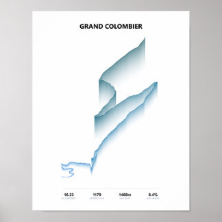 Affiche Profil de l'ascension du Grand Colombier