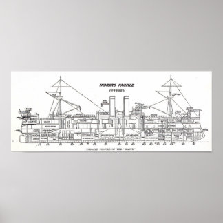 Affiche Profil du Maine aux États-Unis