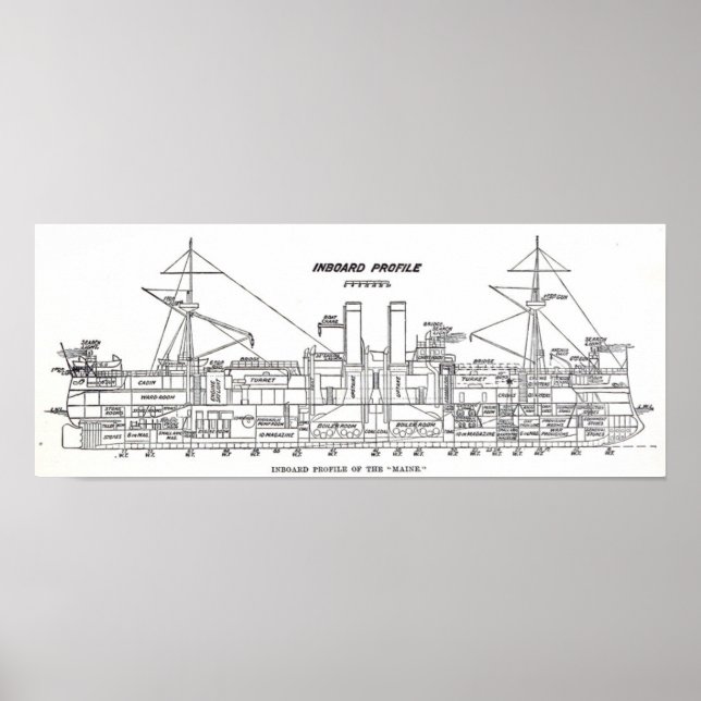 Affiche Profil du Maine aux États-Unis (Devant)