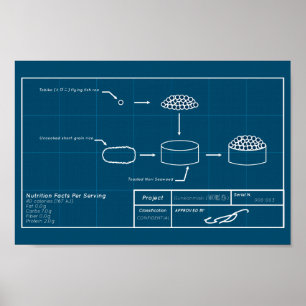 Affiche Projet Gunkan