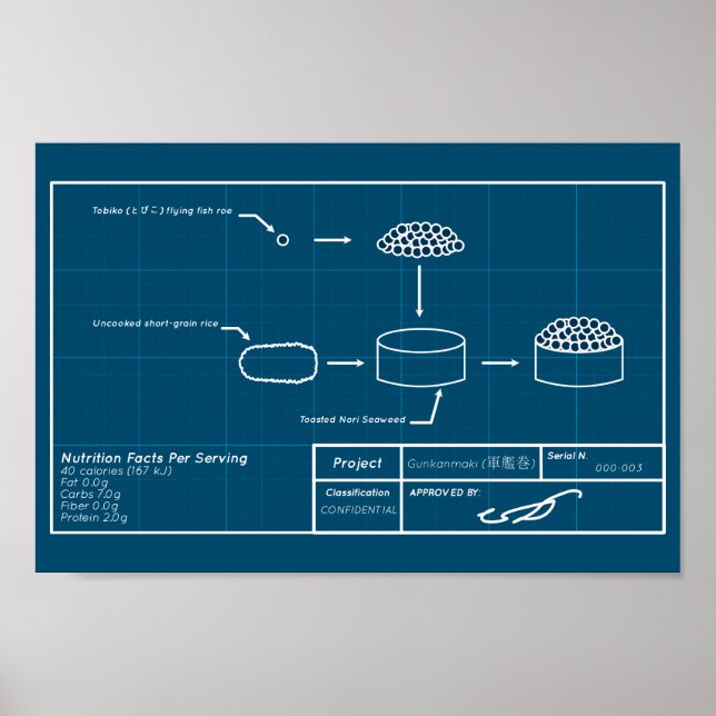 Affiche Projet Gunkan (Devant)