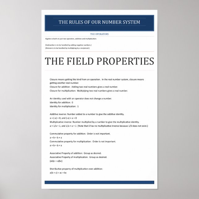 Affiche Propriétés du corps algébrique (Devant)