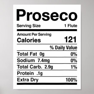 Affiche Proseco Nutrition Facts Thanksgiving Matching