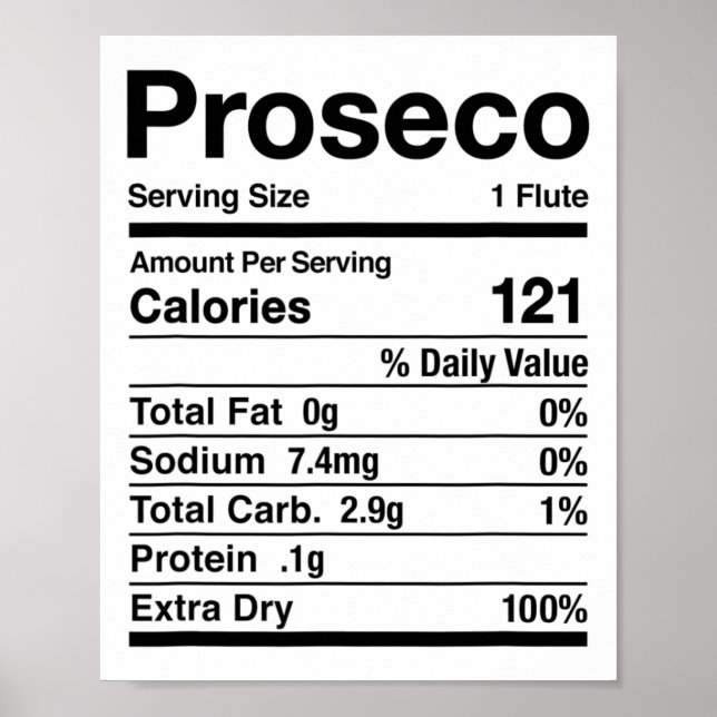 Affiche Proseco Nutrition Facts Thanksgiving Matching (Devant)