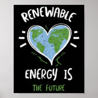 Protection de l'environnement_ Énergie Renouvelabl