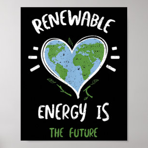 Affiche Protection de l'environnement_ Énergie Renouvelabl