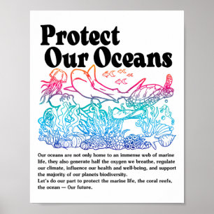 Affiche Protéger nos océans Sauver la Terre Journée mondia
