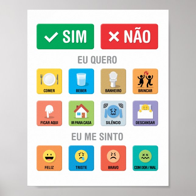 Affiche PT-BR Autisme AAC PECS Pointing Communication 01 (Devant)