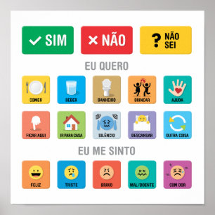 Affiche PT-BR Autisme AAC PECS Pointing Communication 02