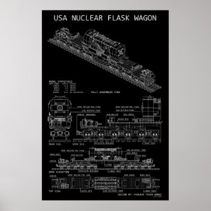 Affiche PTW USA Chariot de déchets nucléaires "Plan"