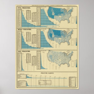 Affiche Publications