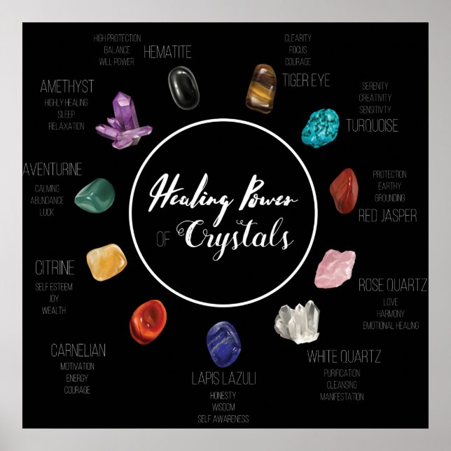 Affiche Puissance de guérison des cristaux (Devant)