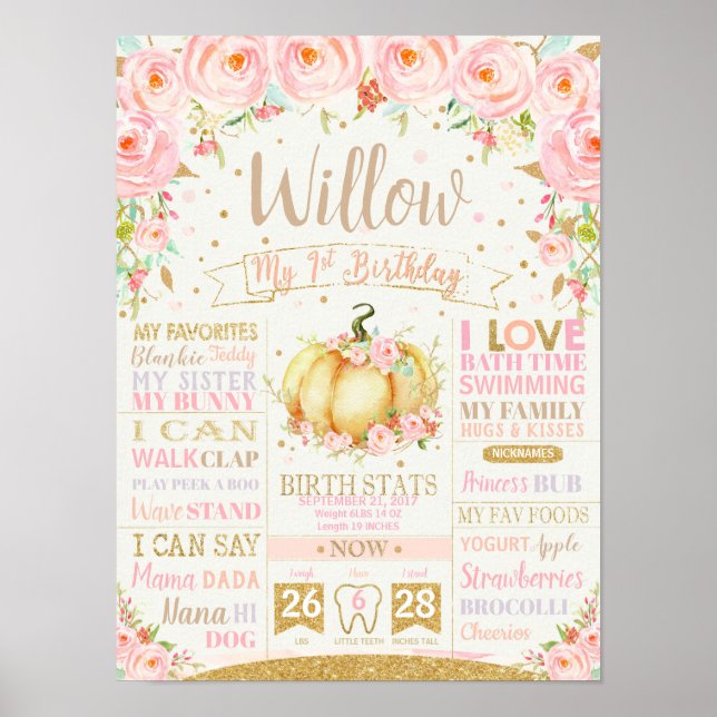 Affiche Pumpkin 1st Birthday Milestones Birth Stats Sign (Devant)