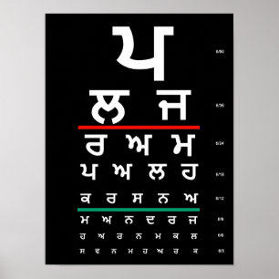 Affiche Punjabi de diagramme d'oeil