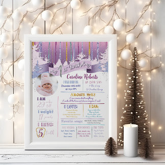 Affiche Purple Bleu Or Hiver Mon Anniversaire Statistiques