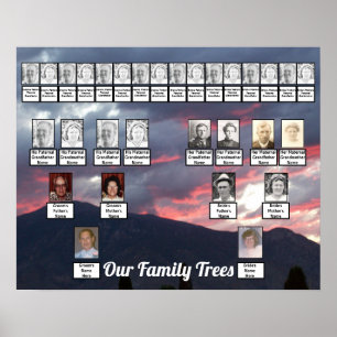 Affiche Purple Mountain Sunset Photo United Family Trees