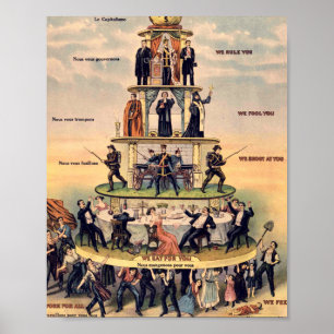 Affiche Pyramid of Capitalist