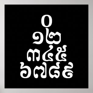Affiche Pyramide des nombres cambodgiens - 0 12 345 6789 K