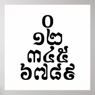 Affiche Pyramide des nombres cambodgiens - 0 12 345 6789 K