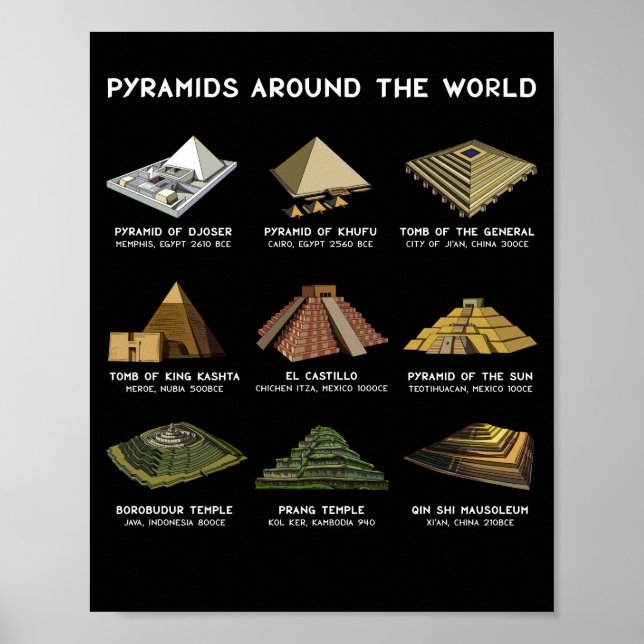 Affiche Pyramides Du Monde Archéologie Civilisations (Devant)