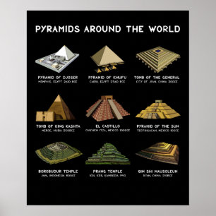Affiche Pyramides Du Monde Archéologie Civilisations