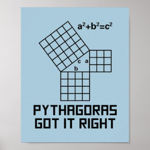 Affiche Pythagore L'A Compris Bien Maths