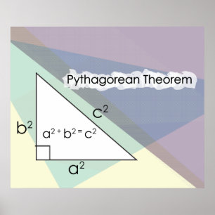 Affiche Pythagorean Theorem  *UPDATED*
