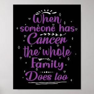 Affiche Quand quelqu'un a un cancer, toute la famille le f