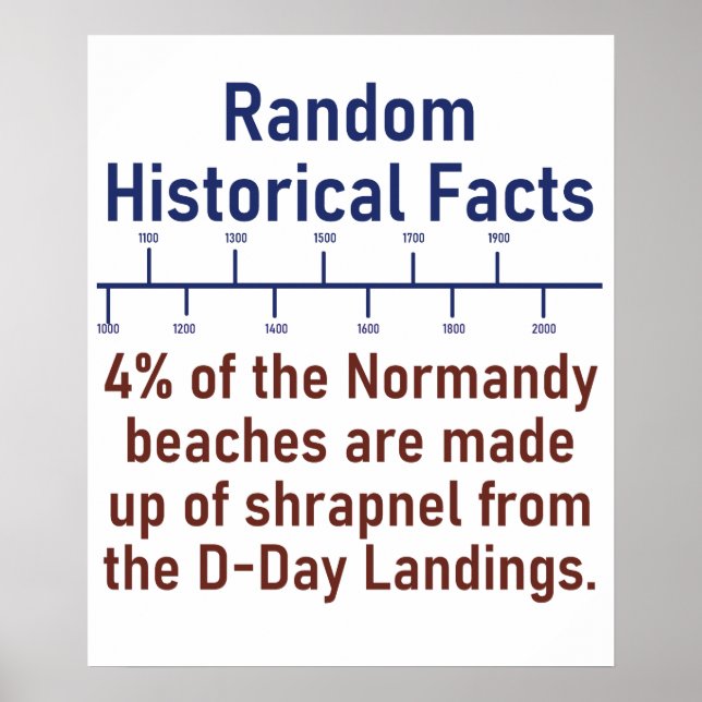 Affiche Quatre Pour Cent Des Plages De Normandie - Histoir (Devant)