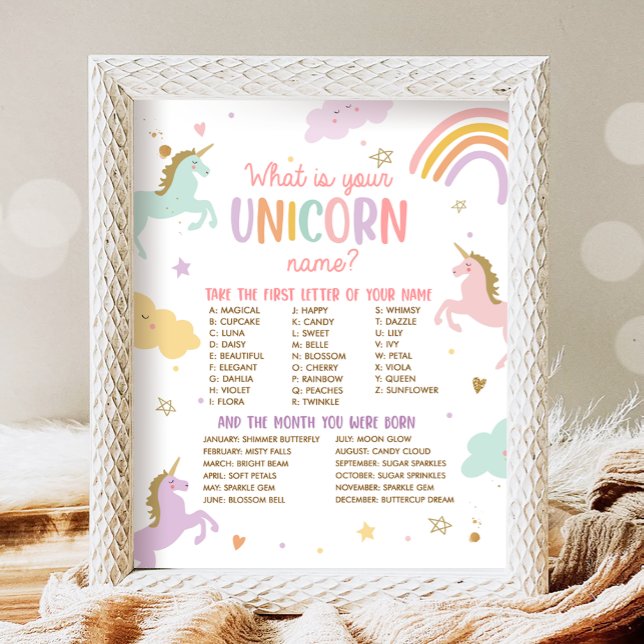 Affiche Quel Est Votre Nom Unicorne Jeu Magique Anniversai (Créateur téléchargé)