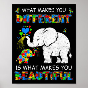 Affiche Qu'est-ce qui rend différent la belle sensibilisat