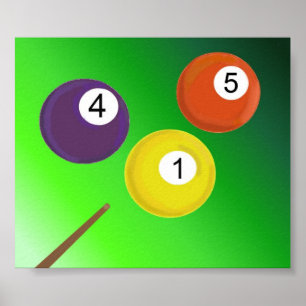 Affiche Queue de Billard et Billes de Billard
