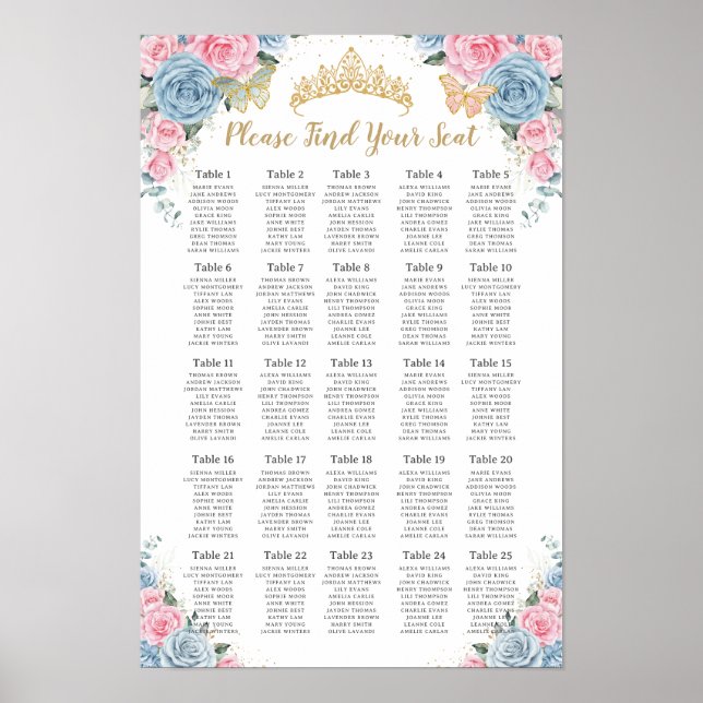 Affiche Quinceañera Baby Blue Rose Floral Seating Chart (Devant)
