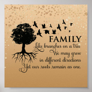 Affiche Quote de famille Inspirationnelle Speckée Or