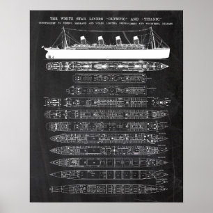 Affiche R.M.S. Titanic Patent