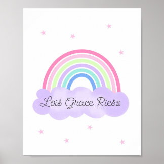 Affiche Rainbow Dreams Wall Art Psalm 28:7  print 2of 3